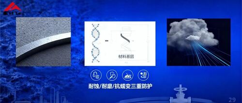 บล็อกบริษัทล่าสุดเกี่ยวกับ Special Material Valves: Decoding Material Genetics – How Industrial 